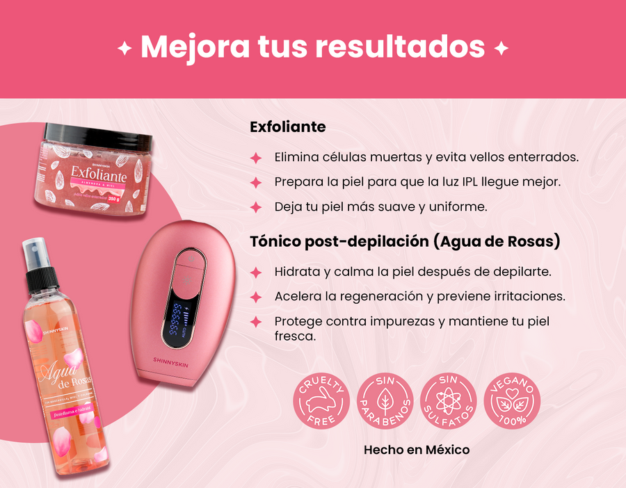 Kit PRO: Depilación Permanente todo lo que necesitas