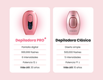 Depiladora Permanente IPL PRO