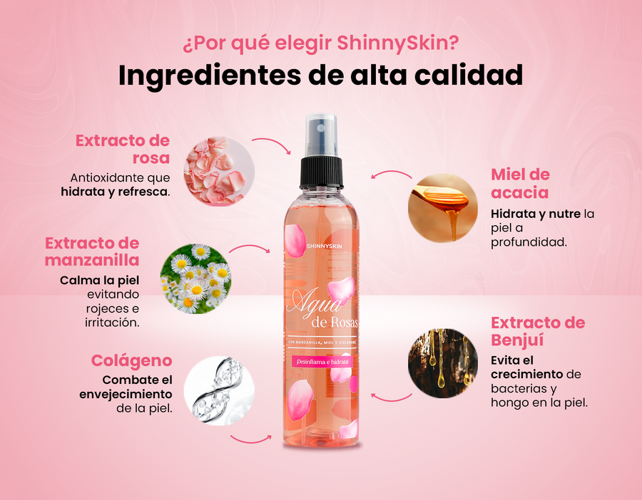 Kit Clásico: Depilación Permanente todo lo que necesitas