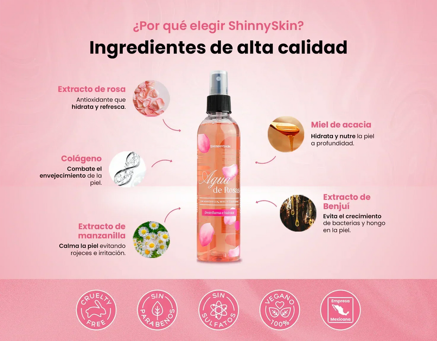 Kit Clásico: Depilación Permanente todo lo que necesitas