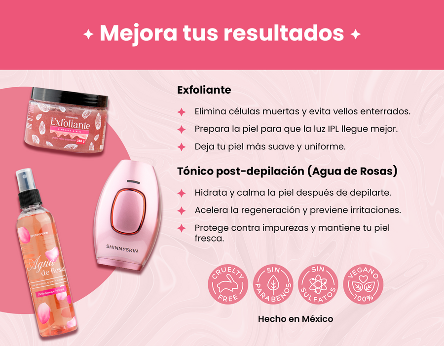 Kit Clásico: Depilación Permanente todo lo que necesitas