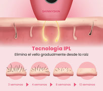 Kit PRO: Depilación Permanente todo lo que necesitas