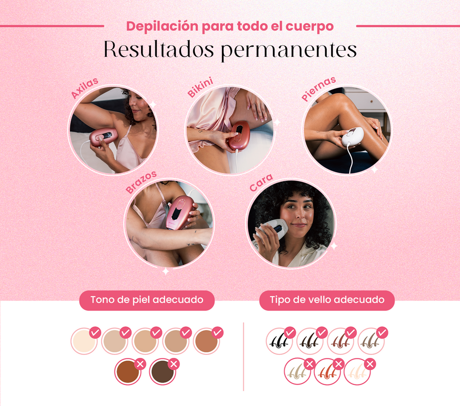 Depiladora Permanente IPL PRO