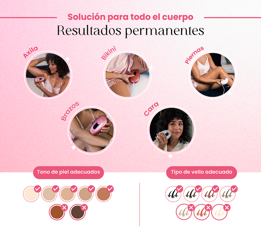 Depiladora Permanente IPL PRO