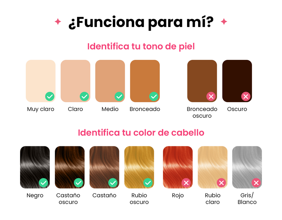 Depiladora Permanente IPL clásica