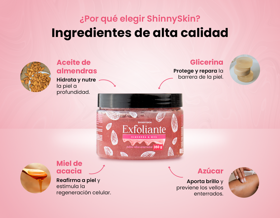 Kit Clásico: Depilación Permanente todo lo que necesitas