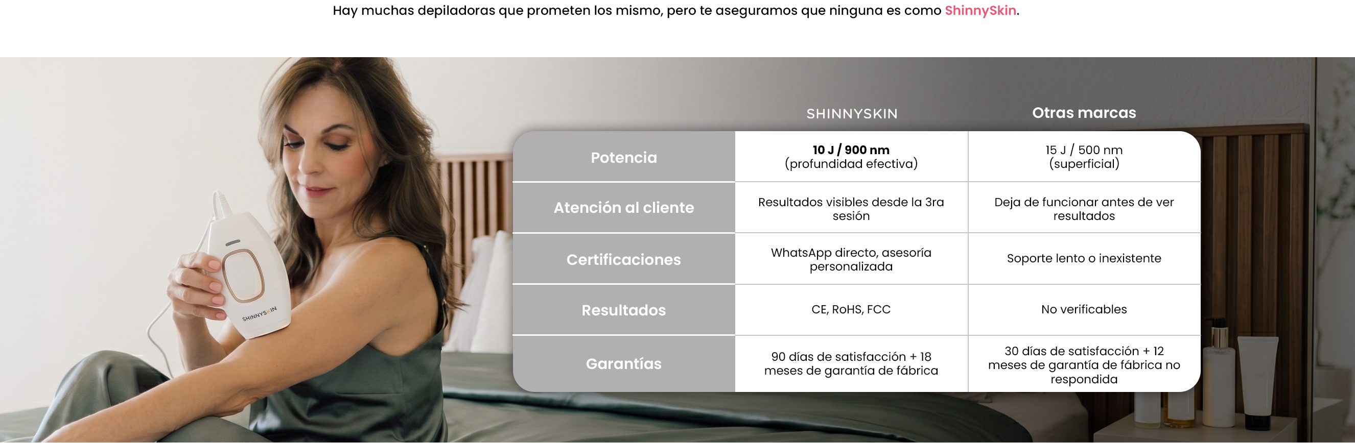 Tables hero del producto