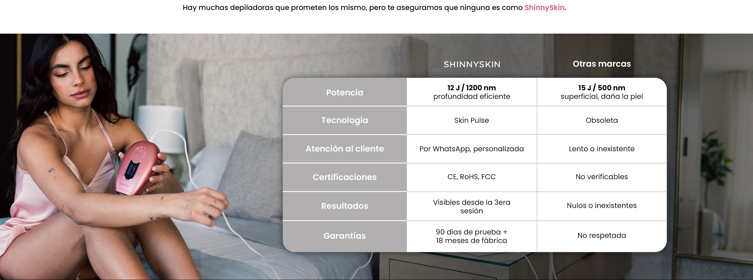 Tables hero del producto